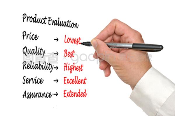 對(duì)產(chǎn)品的評(píng)估