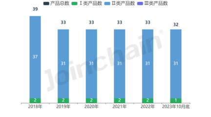 企業(yè)評(píng)估|北京賽科希德科技股份企業(yè)報(bào)告
