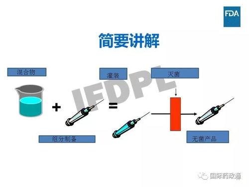 產(chǎn)品質(zhì)量微生物學(xué)評估