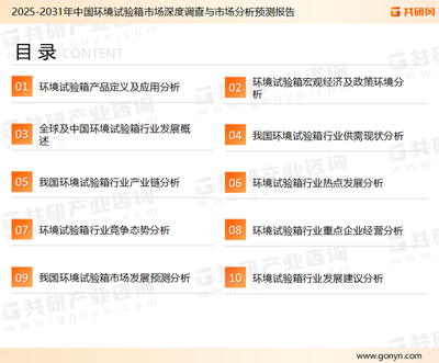 2025年全球環(huán)境試驗(yàn)箱市場規(guī)模達(dá)20億美元，智能化自動化成為發(fā)展新趨勢